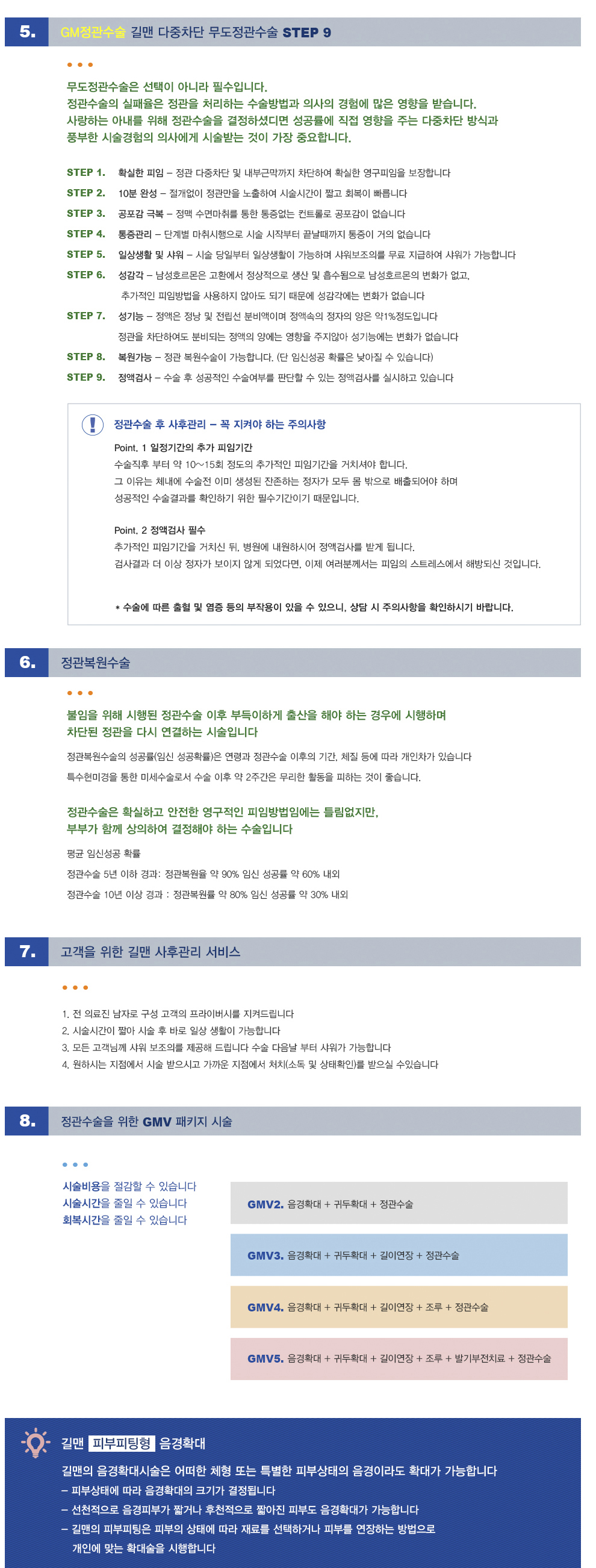 GM정관수술